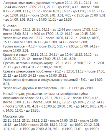Календарь благоприятных периодов для стрижек в августе 2021