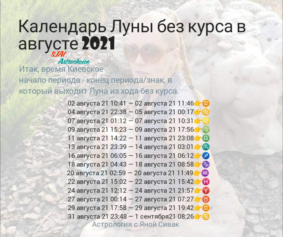 Луна без курса на август 2021