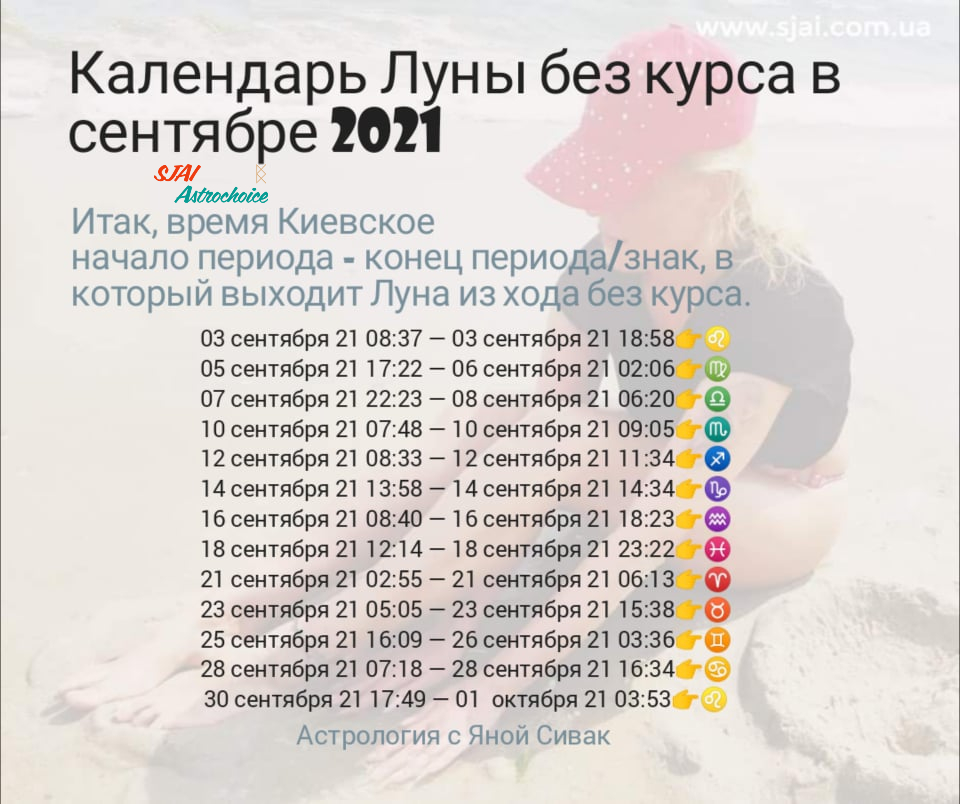 Календарь Луны без курса на сентябрь 2021