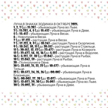 ЛУНА В ЗНАКАХ ЗОДИАКА В ОКТЯБРЕ 2021.
