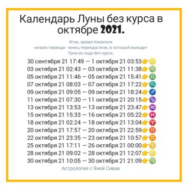 Периоды Луны без курса в октябре 2021. Календарь.