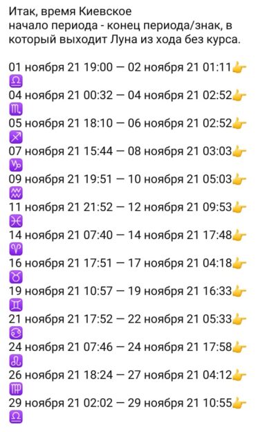 1 ноября 2021. Гороскоп дня. Астрологический прогноз на сегодня.