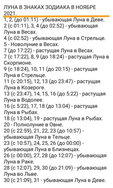 2 ноября 2021. Гороскоп дня. Астрологический прогноз на сегодня.